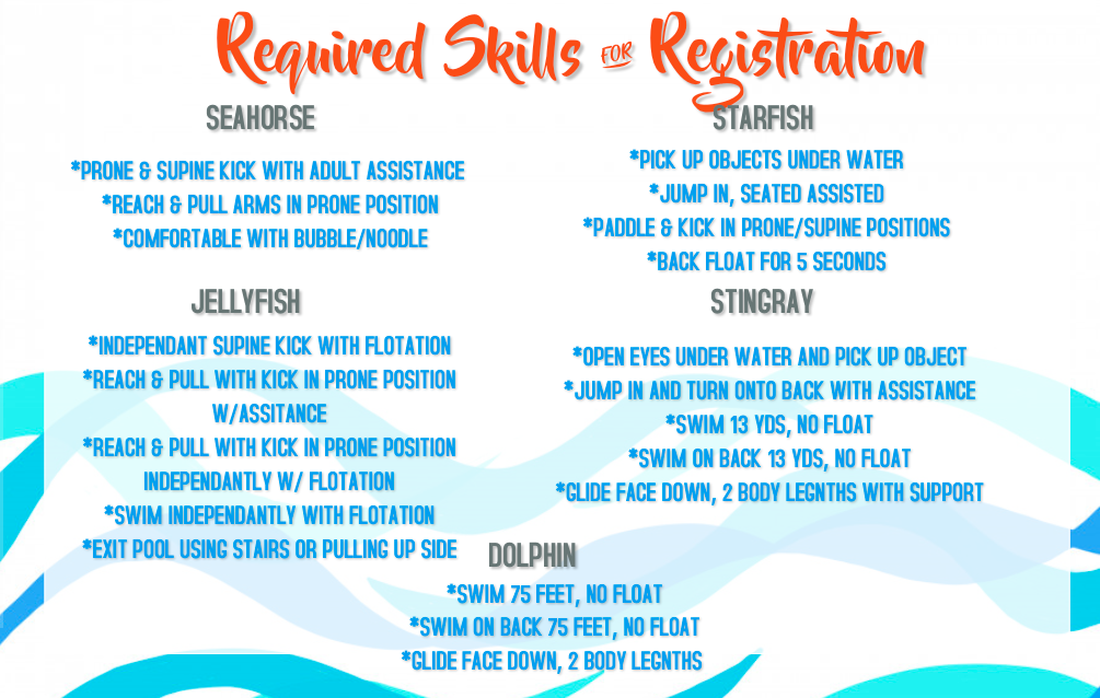 Swim School Toms River Fitness